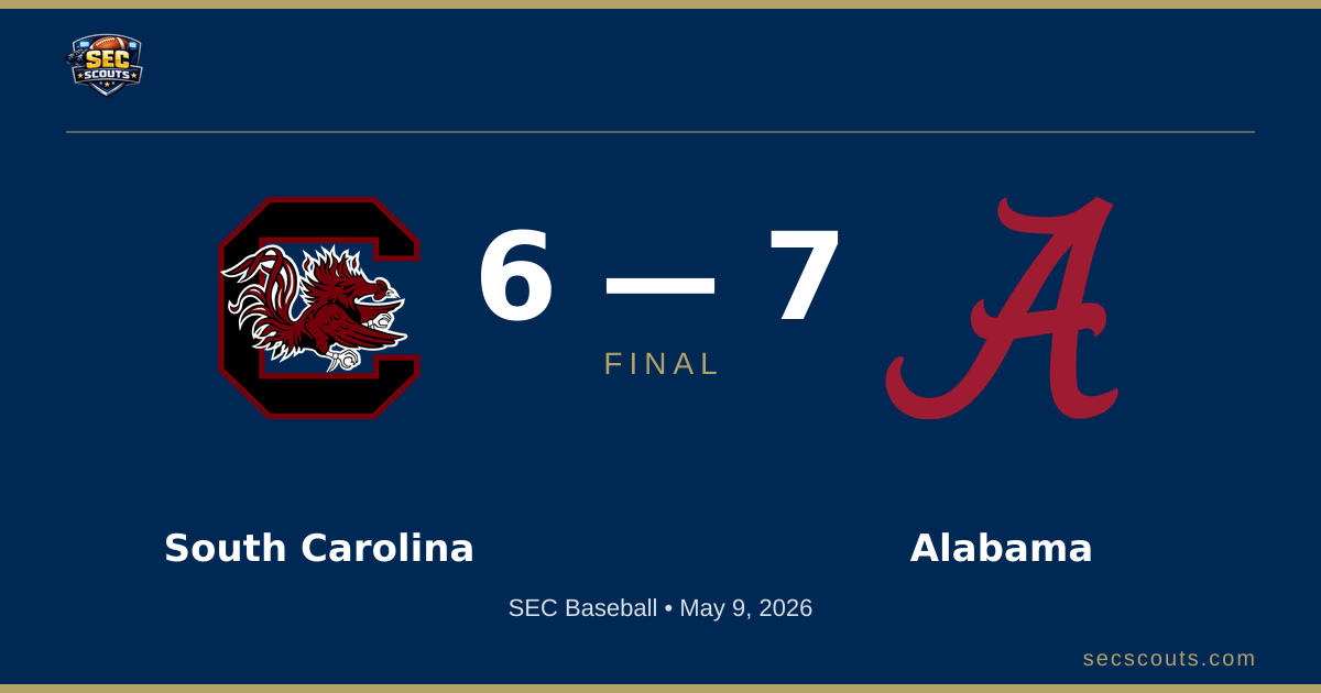 SEC Baseball: Alabama Crimson Tide Defeats South Carolina Gamecocks 7-6