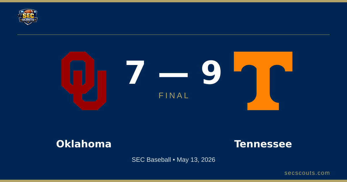 SEC Baseball: Tennessee Volunteers Defeats Oklahoma Sooners 9-7
