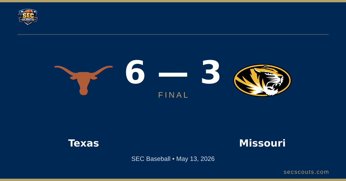 SEC Baseball: Texas Longhorns Defeats Missouri Tigers 6-3