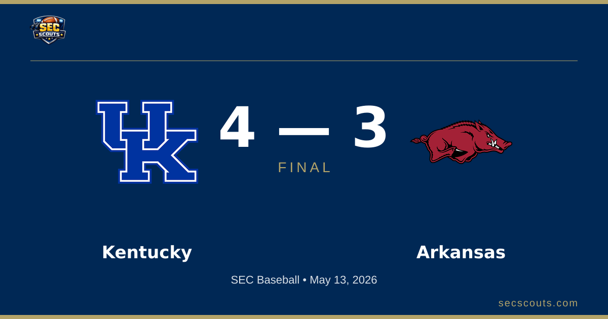 SEC Baseball: Kentucky Wildcats Defeats Arkansas Razorbacks 4-3