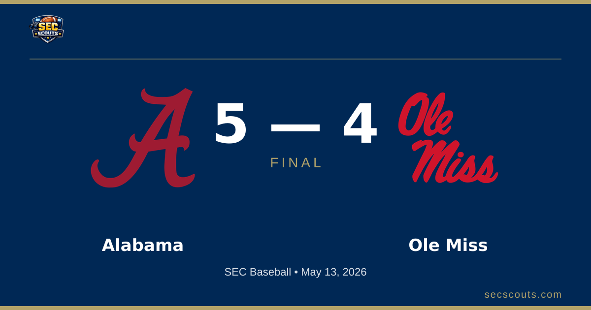 SEC Baseball: Alabama Crimson Tide Defeats Ole Miss Rebels 5-4