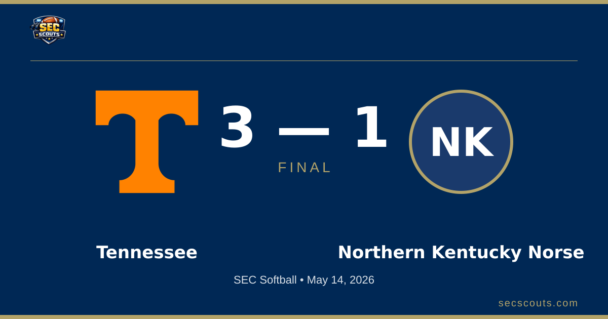 SEC Softball: Tennessee Lady Volunteers Defeats Northern Kentucky Norse 3-1
