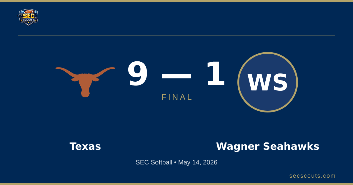 SEC Softball: Texas Longhorns Defeats Wagner Seahawks 9-1