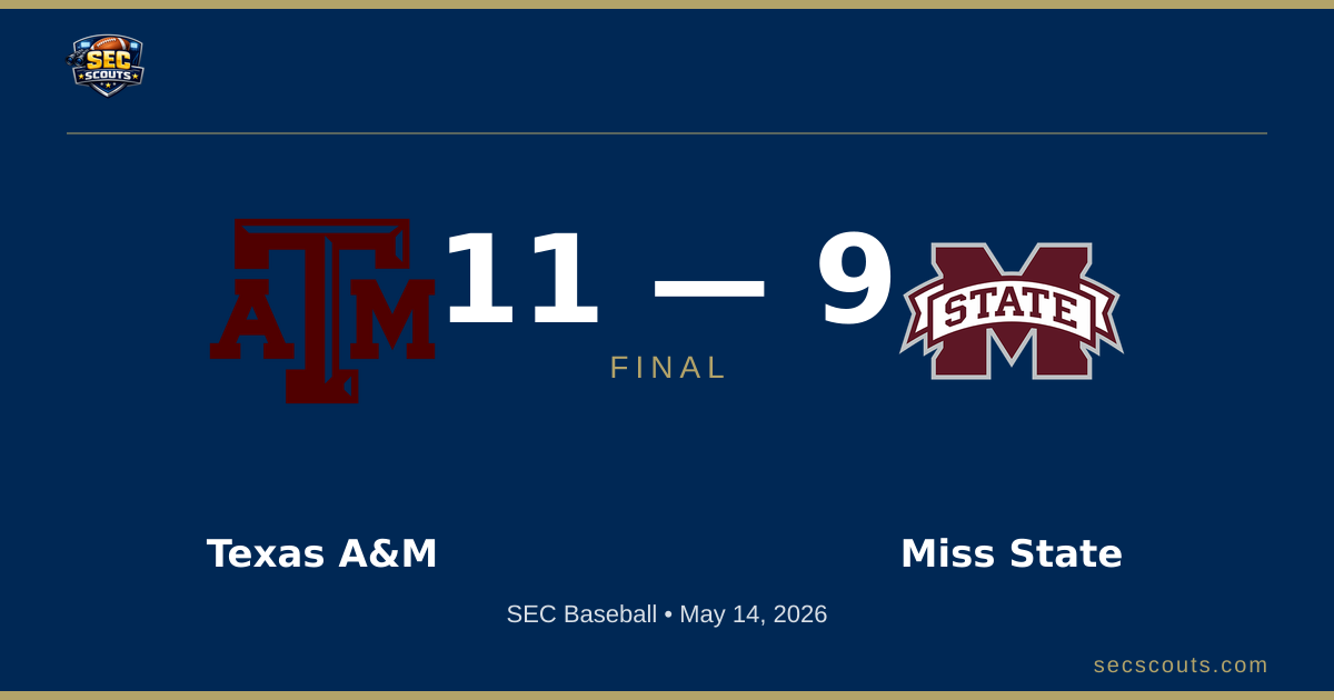 SEC Baseball: Texas A&M Aggies Defeats Mississippi State Bulldogs 11-9