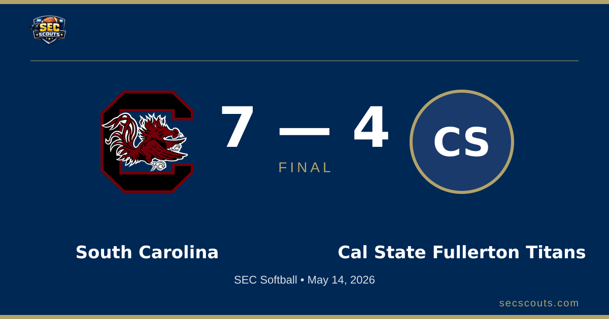 SEC Softball: South Carolina Gamecocks Defeats Cal State Fullerton Titans 7-4