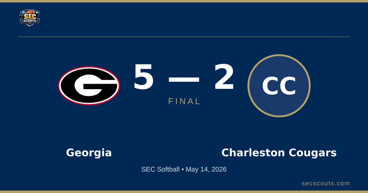 SEC Softball: Georgia Bulldogs Defeats Charleston Cougars 5-2