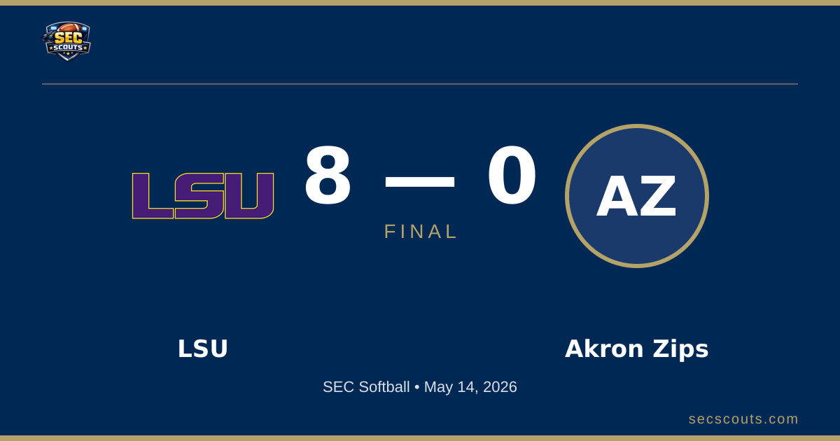 SEC Softball: LSU Tigers Defeats Akron Zips 8-0