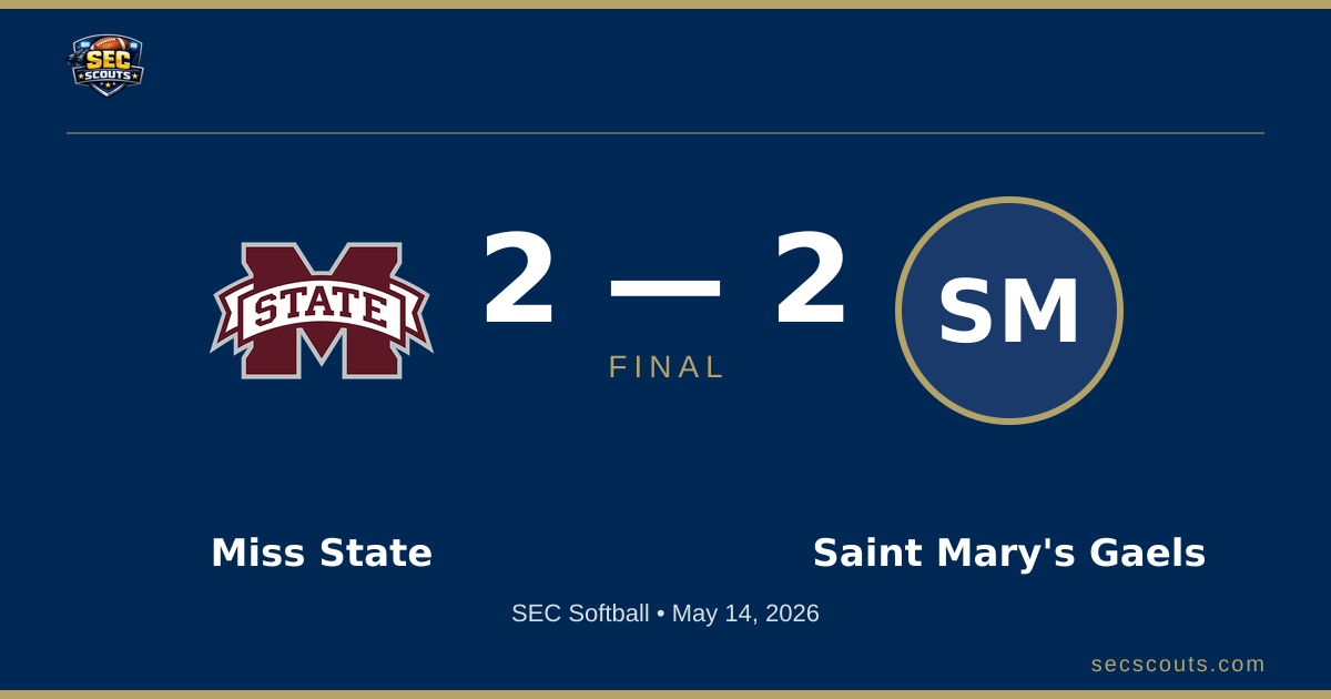 SEC Softball: Saint Mary's Gaels Defeats Mississippi State Bulldogs 3-2