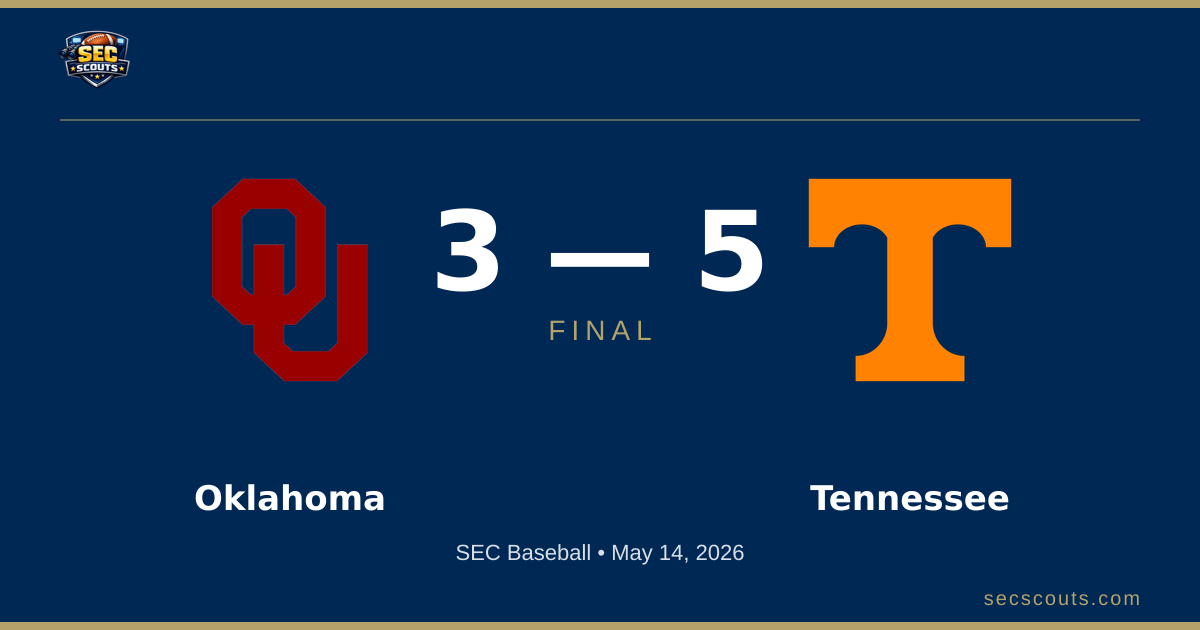SEC Baseball: Tennessee Volunteers Defeats Oklahoma Sooners 9-4