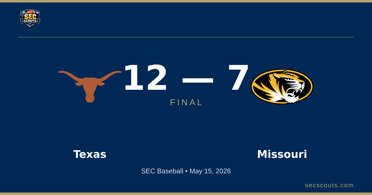 SEC Baseball: Texas Longhorns Defeats Missouri Tigers 12-7