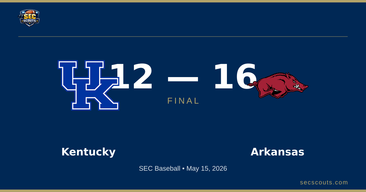 SEC Baseball: Arkansas Razorbacks Defeats Kentucky Wildcats 16-12