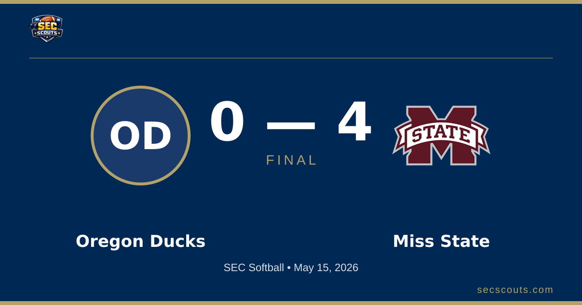 SEC Softball: Mississippi State Bulldogs Defeats Oregon Ducks 4-0