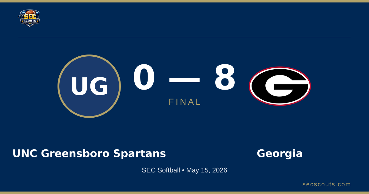 SEC Softball: Georgia Bulldogs Defeats UNC Greensboro Spartans 8-0