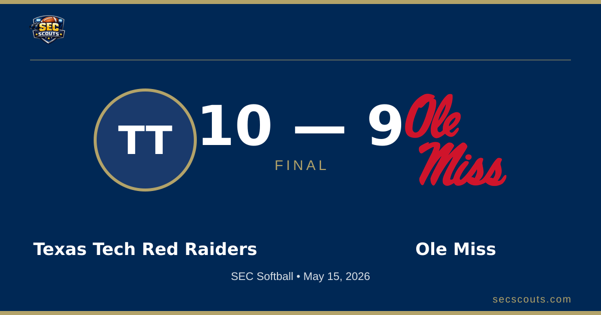 SEC Softball: Texas Tech Red Raiders Defeats Ole Miss Rebels 10-9