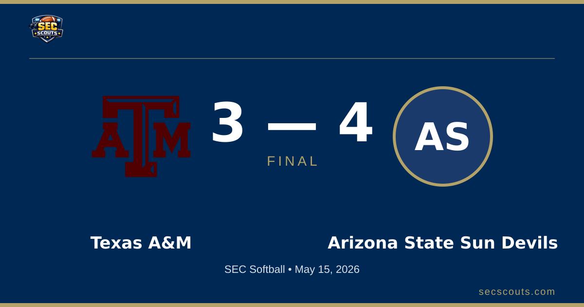 SEC Softball: Arizona State Sun Devils Defeats Texas A&M Aggies 4-3