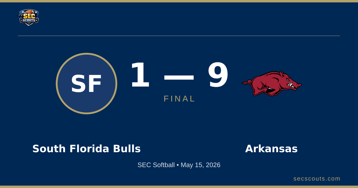 SEC Softball: Arkansas Razorbacks Defeats South Florida Bulls 9-1