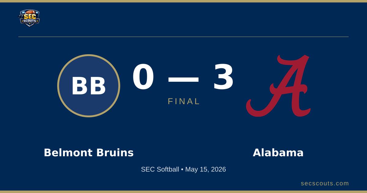 SEC Softball: Alabama Crimson Tide Defeats Belmont Bruins 3-0