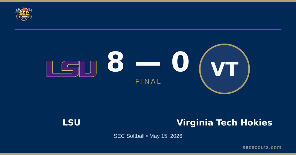 SEC Softball: LSU Tigers Defeats Virginia Tech Hokies 8-0