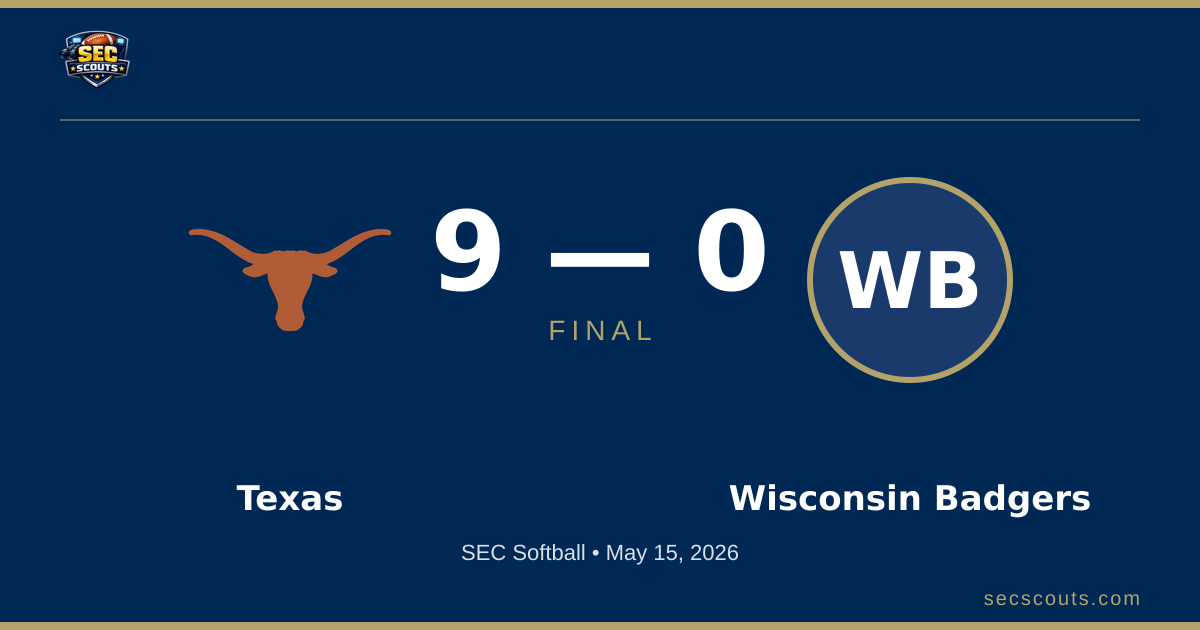 SEC Softball: Texas Longhorns Defeats Wisconsin Badgers 9-0