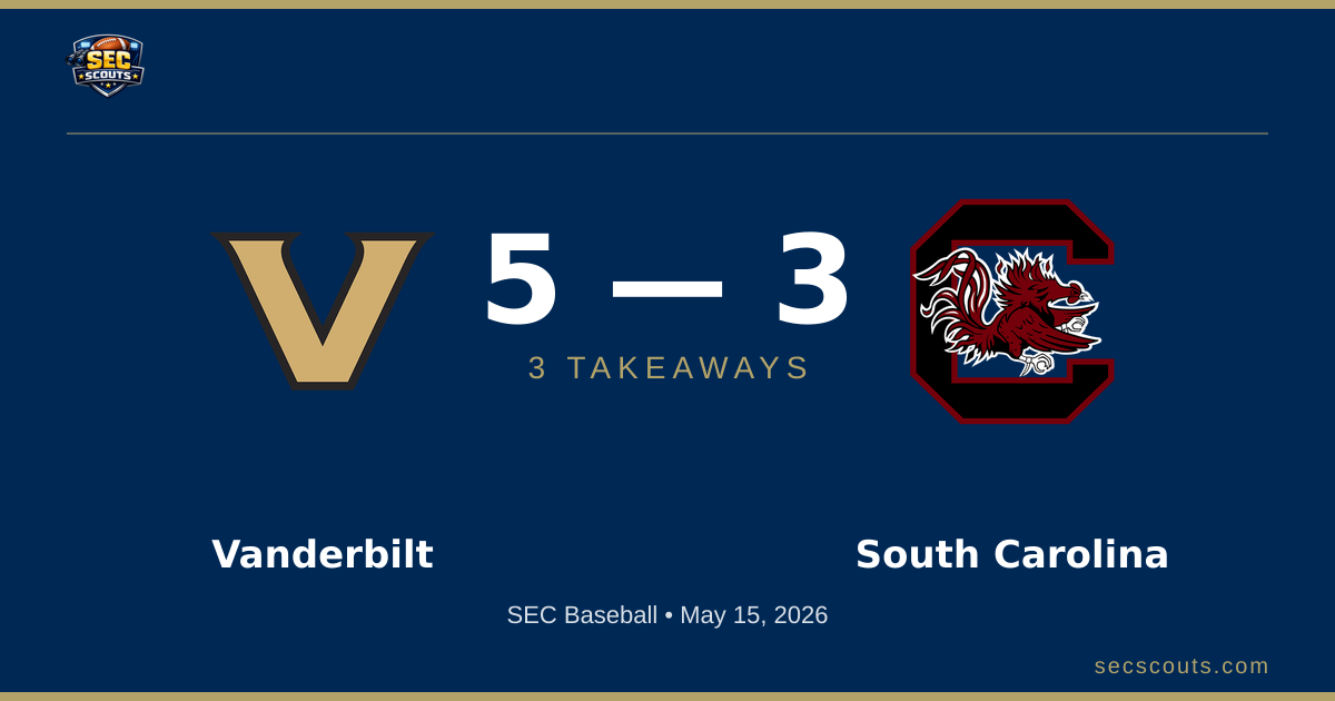 3 Takeaways: Vanderbilt Commodores Edges South Carolina Gamecocks 5-3