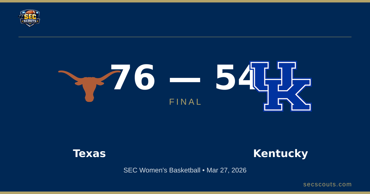 SEC Women's Basketball: Texas Longhorns Dominates Kentucky Wildcats 76-54