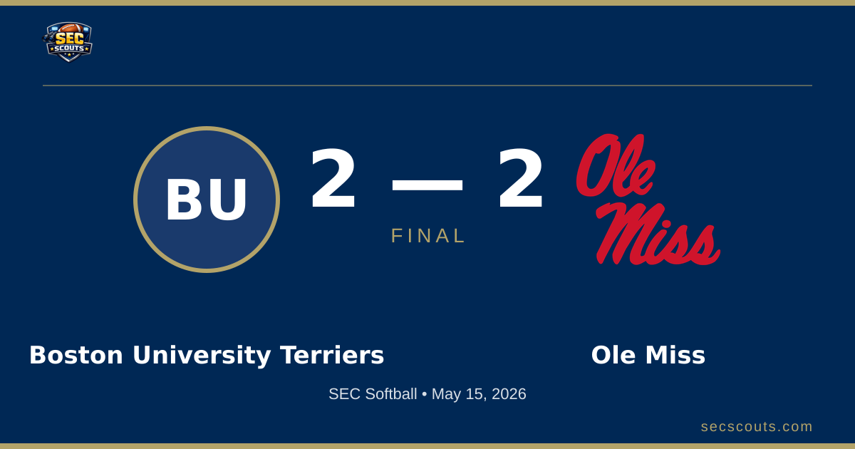SEC Softball: Ole Miss Rebels Defeats Boston University Terriers 9-4