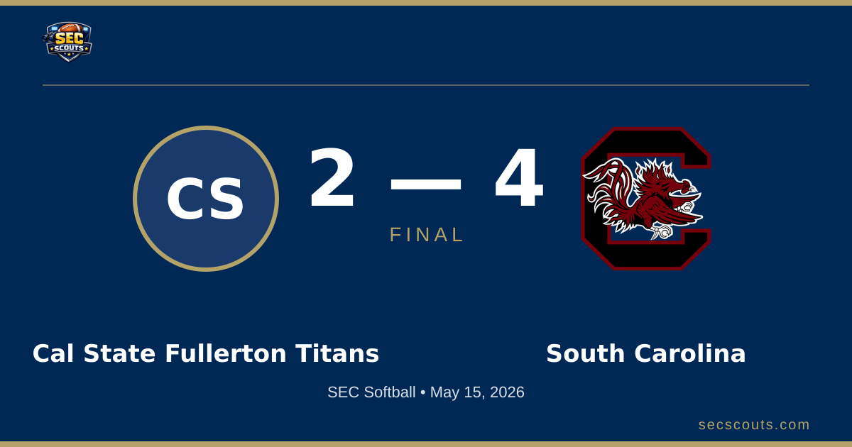 SEC Softball: South Carolina Gamecocks Defeats Cal State Fullerton Titans 4-2