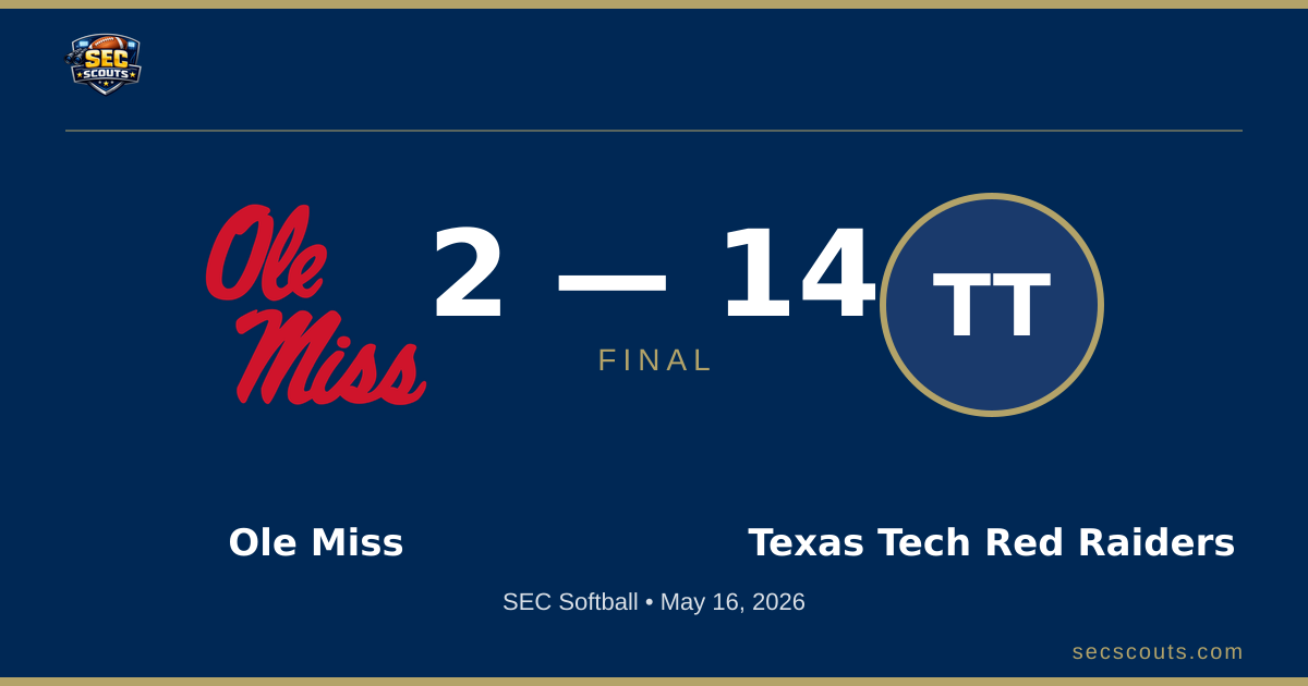 SEC Softball: Texas Tech Red Raiders Defeats Ole Miss Rebels 14-2