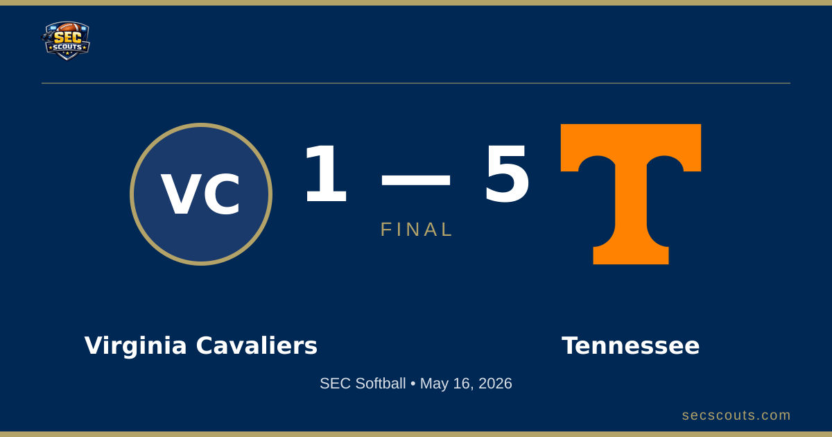 SEC Softball: Tennessee Lady Volunteers Defeats Virginia Cavaliers 5-1