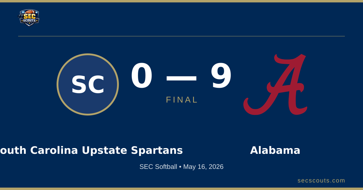 SEC Softball: Alabama Crimson Tide Defeats South Carolina Upstate Spartans 9-0