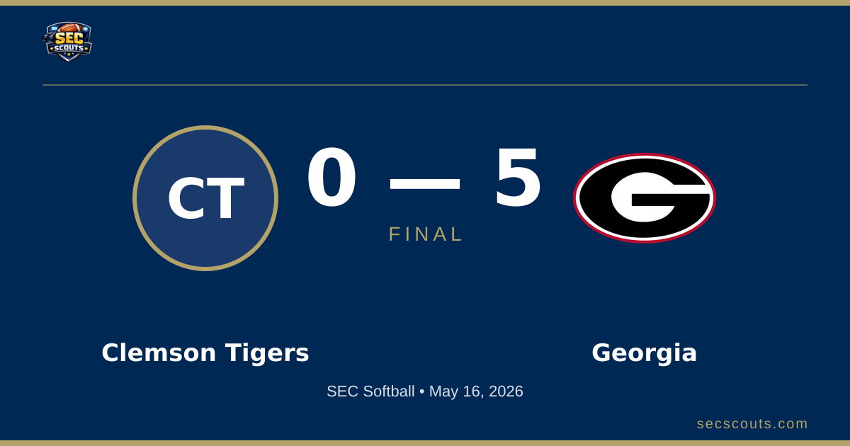 SEC Softball: Georgia Bulldogs Defeats Clemson Tigers 5-0