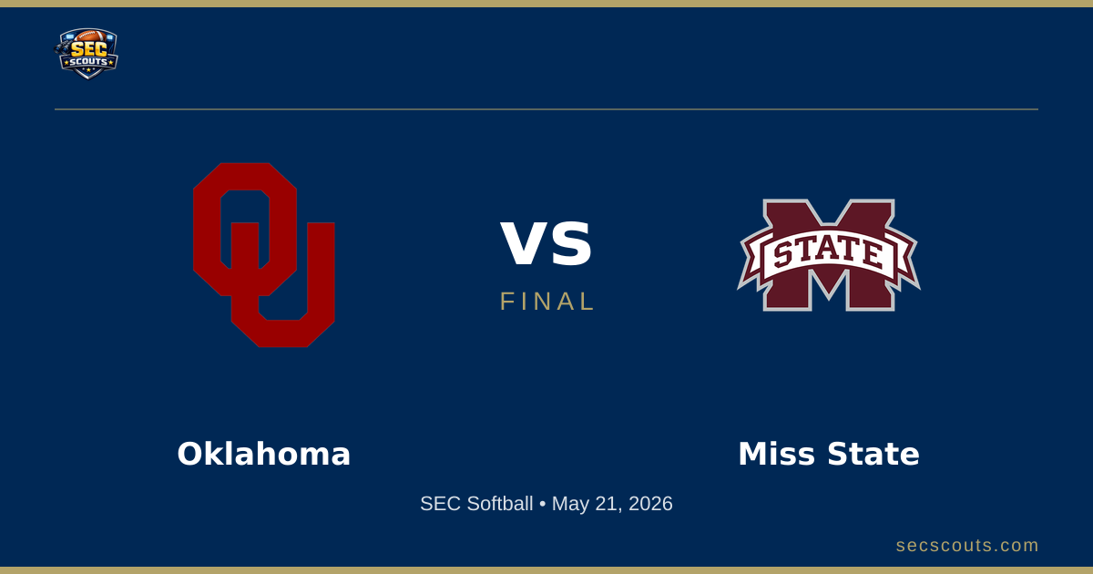 SEC Softball Series Preview: Mississippi State Bulldogs at Oklahoma Sooners