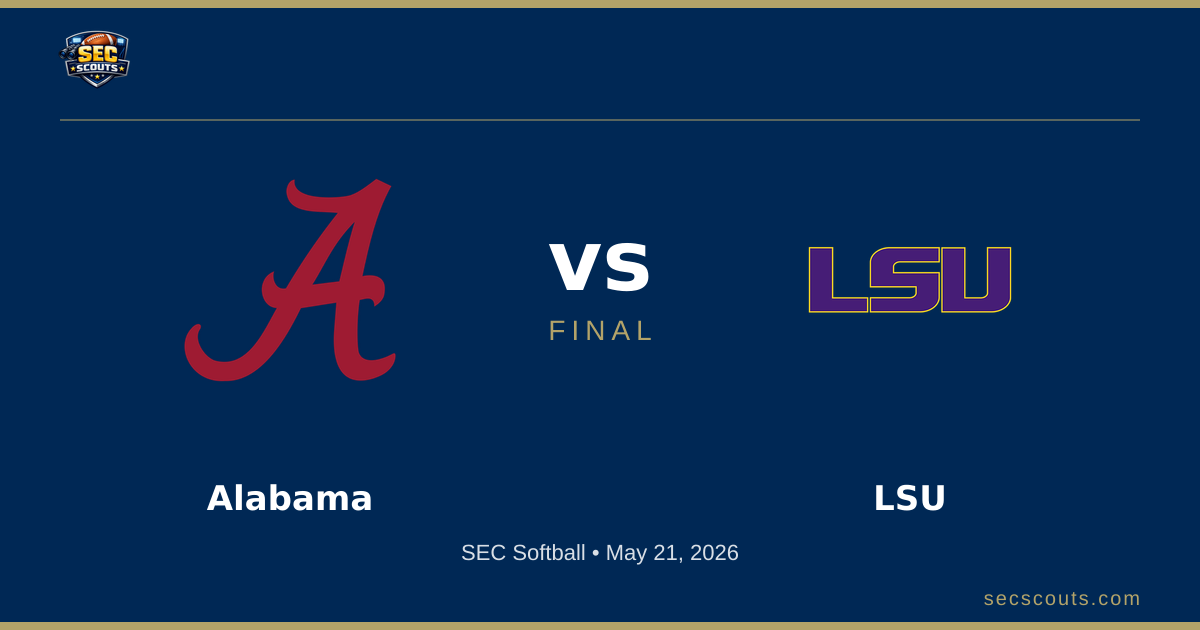 SEC Softball Series Preview: LSU Tigers at Alabama Crimson Tide