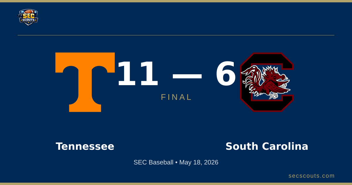 SEC Baseball: Tennessee Volunteers Defeats South Carolina Gamecocks 11-6
