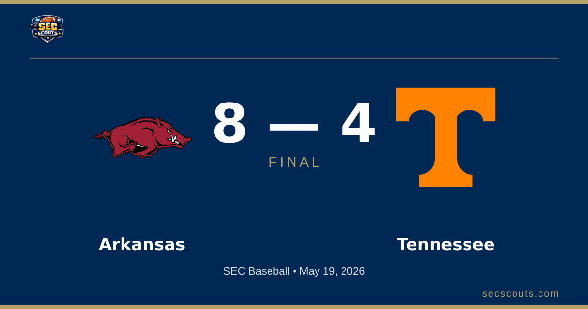 SEC Baseball: Arkansas Razorbacks Defeats Tennessee Volunteers 8-4