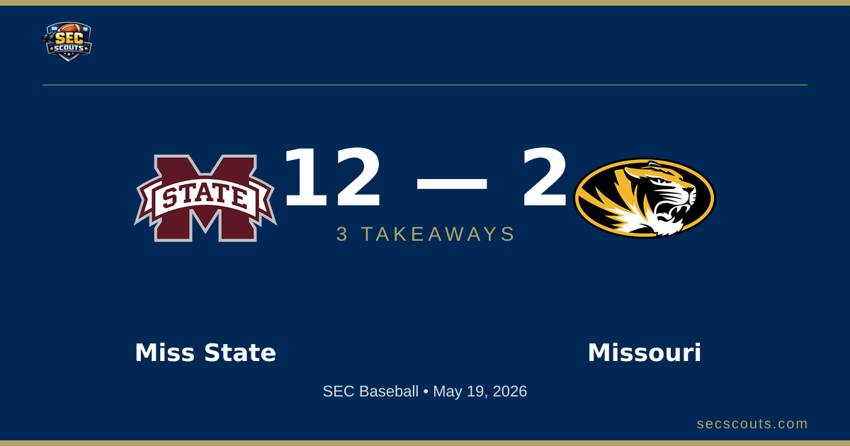 3 Takeaways: Mississippi State Bulldogs Defeats Missouri Tigers 12-2