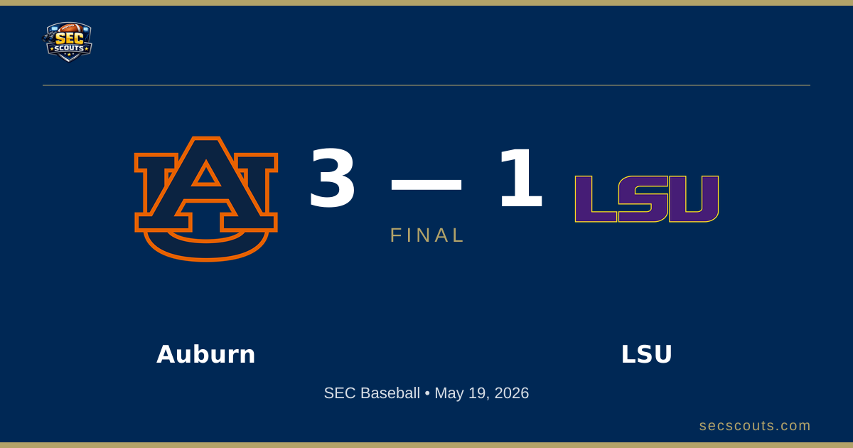 SEC Baseball: Auburn Tigers Defeats LSU Tigers 3-1