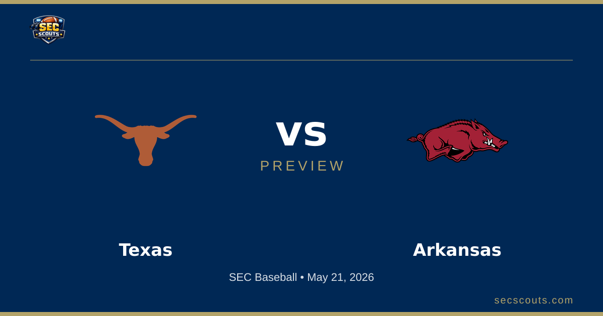 SEC Baseball Preview: Arkansas Razorbacks at Texas Longhorns