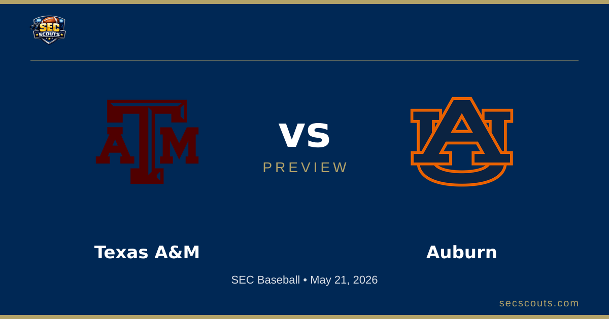 SEC Baseball Preview: Auburn Tigers at Texas A&M Aggies
