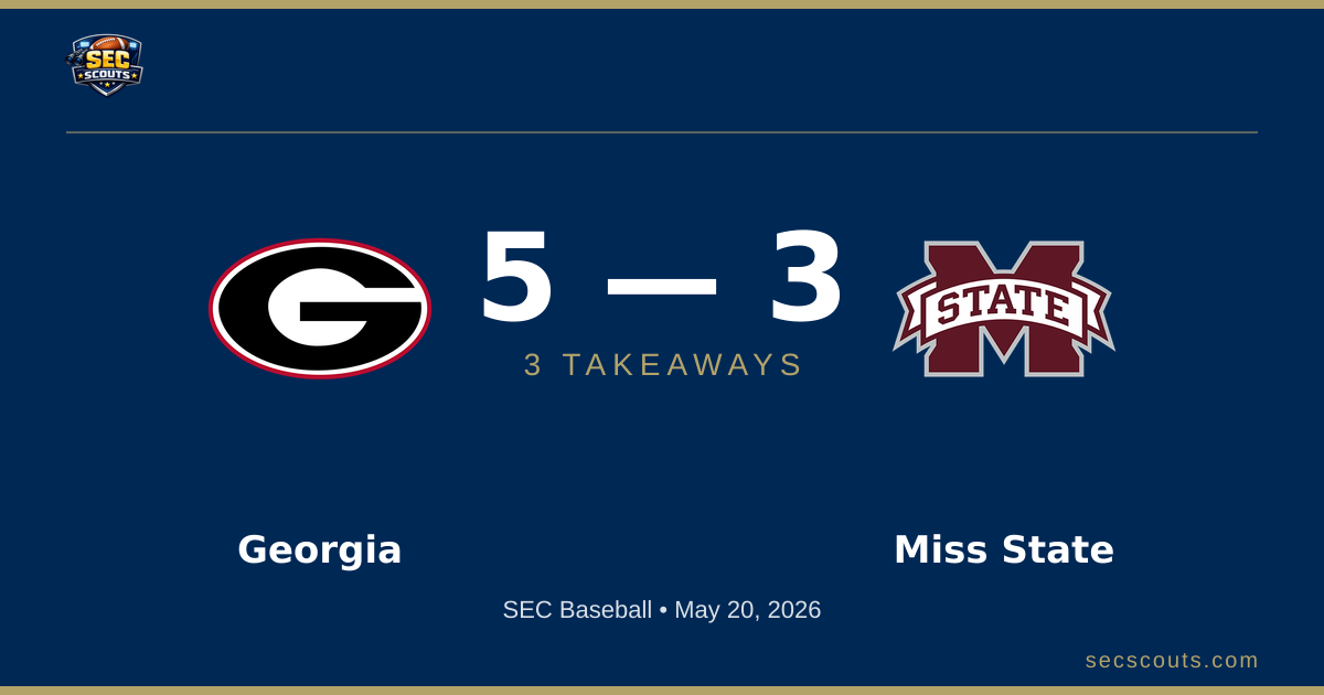 3 Takeaways: Georgia Bulldogs Edges Mississippi State Bulldogs 5-3