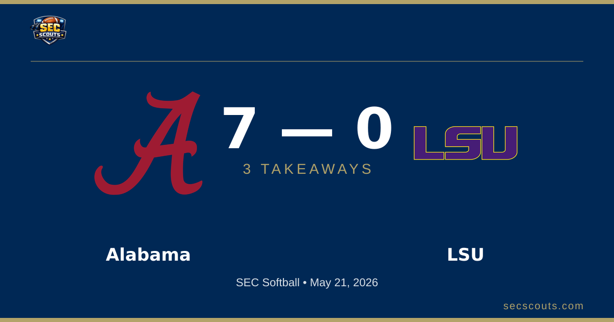 3 Takeaways: Alabama Crimson Tide Defeats LSU Tigers 7-0