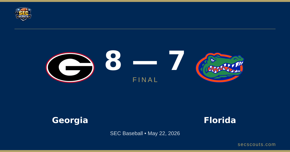 SEC Baseball: Georgia Bulldogs Defeats Florida Gators 8-7