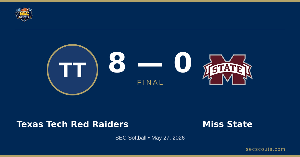 SEC Softball: Texas Tech Red Raiders Defeats Mississippi State Bulldogs 8-0