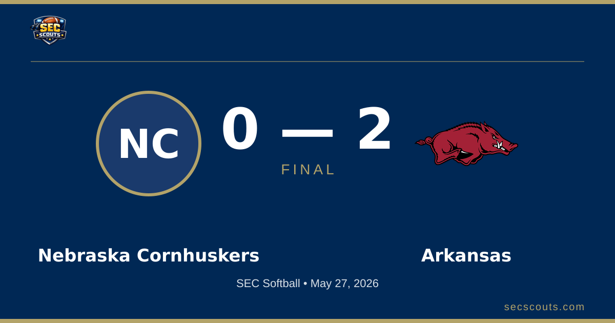 SEC Softball: Arkansas Razorbacks Defeats Nebraska Cornhuskers 5-3