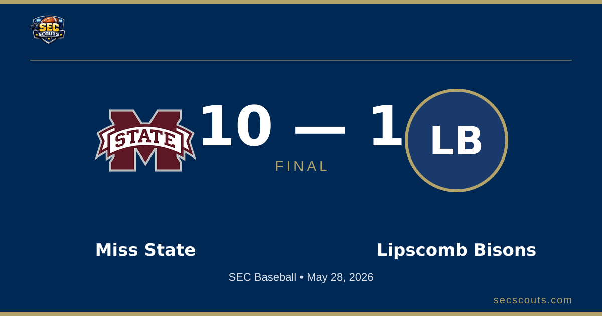 SEC Baseball: Mississippi State Bulldogs Defeats Lipscomb Bisons 10-1