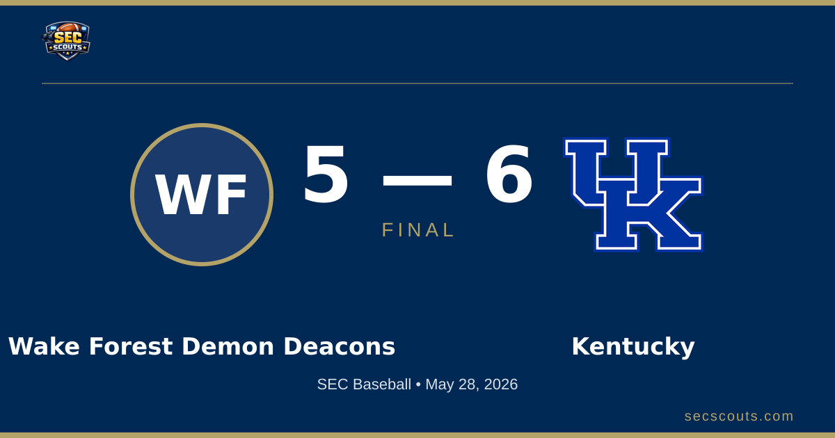 SEC Baseball: Kentucky Wildcats Defeats Wake Forest Demon Deacons 6-5