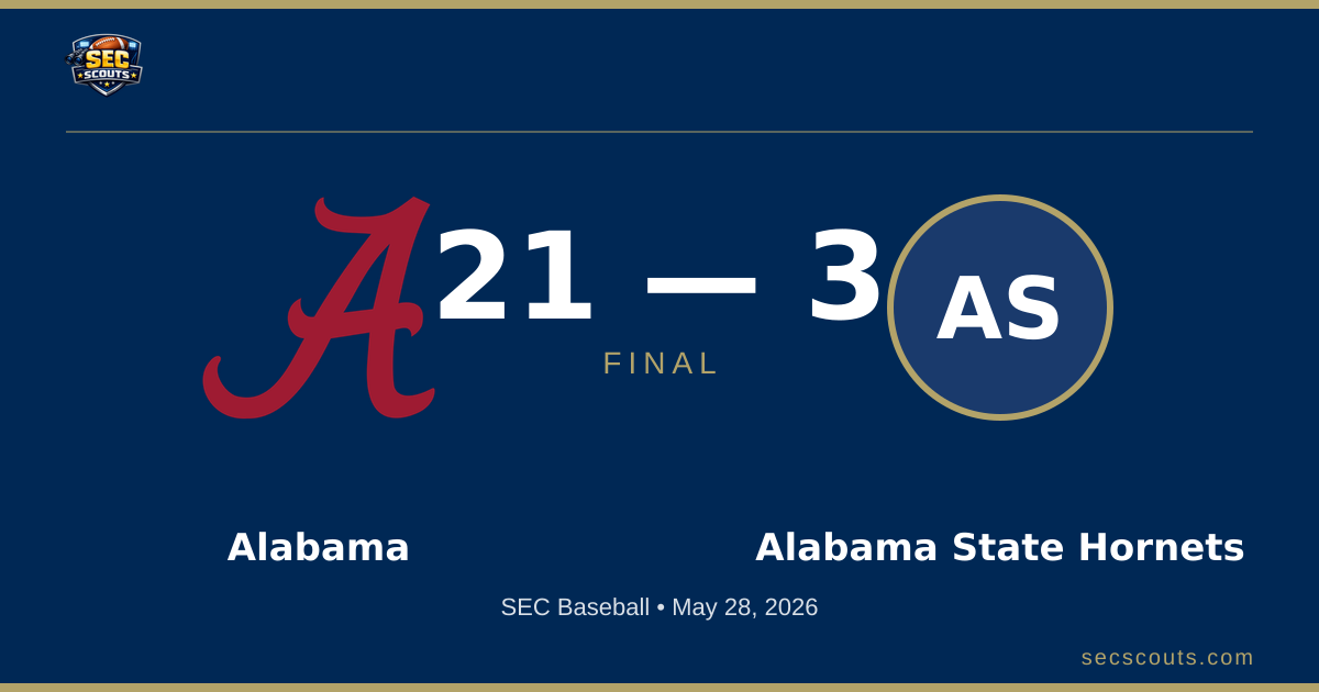 SEC Baseball: Alabama Crimson Tide Dominates Alabama State Hornets 21-3