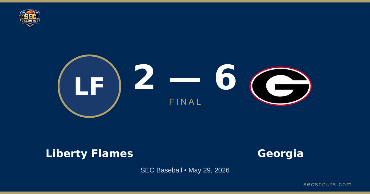 SEC Baseball: Georgia Bulldogs Defeats Liberty Flames 6-2