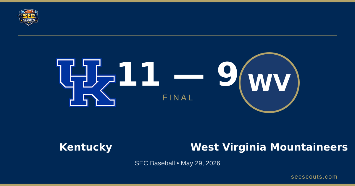 SEC Baseball: Kentucky Wildcats Defeats West Virginia Mountaineers 11-9