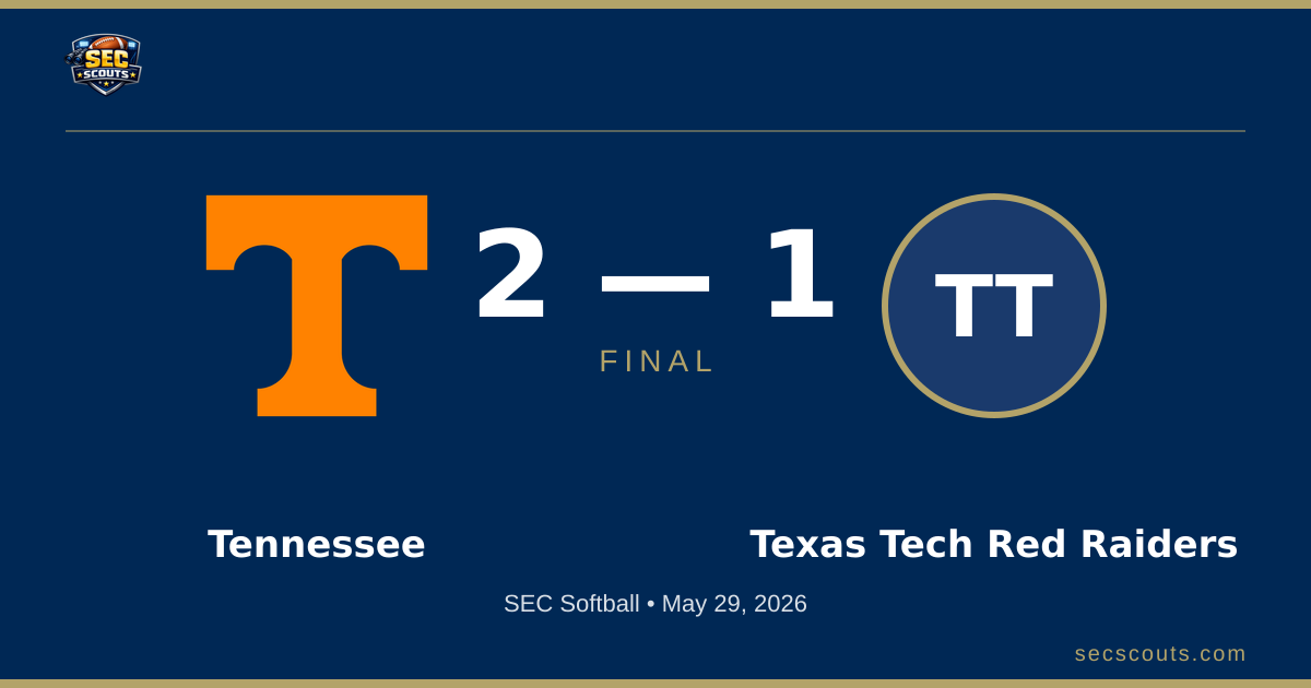 SEC Softball: Tennessee Lady Volunteers Defeats Texas Tech Red Raiders 2-1